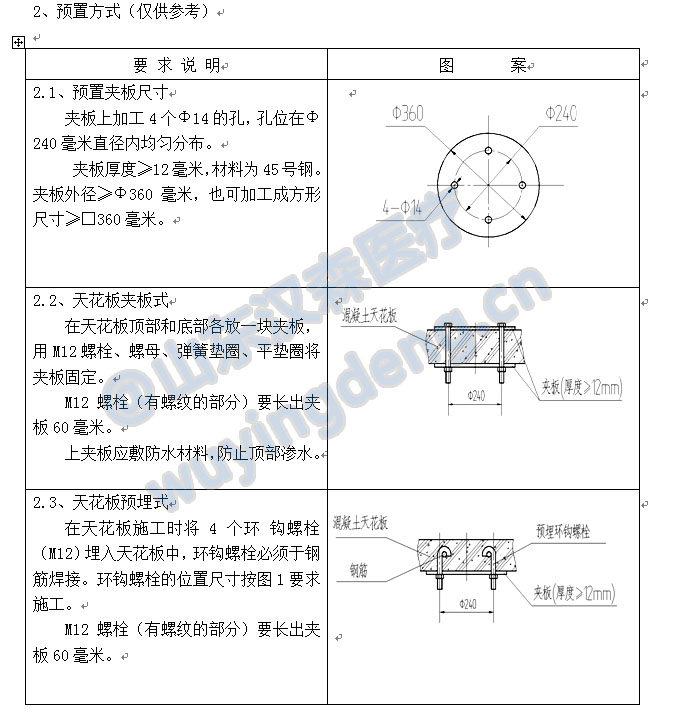 手术无影灯安装图解 手术无影灯安装图解